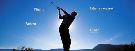 Golf Marketing Golferi